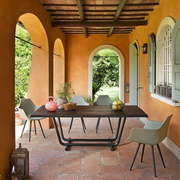 Paloalto table3
